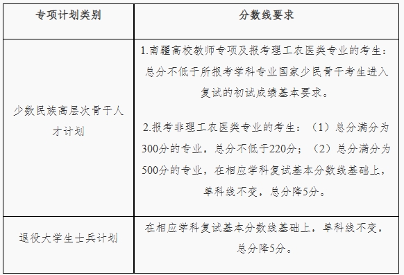 湖南大学3.png 湖南大学3.png